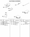 Servo Modules Spring Link Diagram and Parts List for 587447-0205-E2  Briggs and Stratton Engine